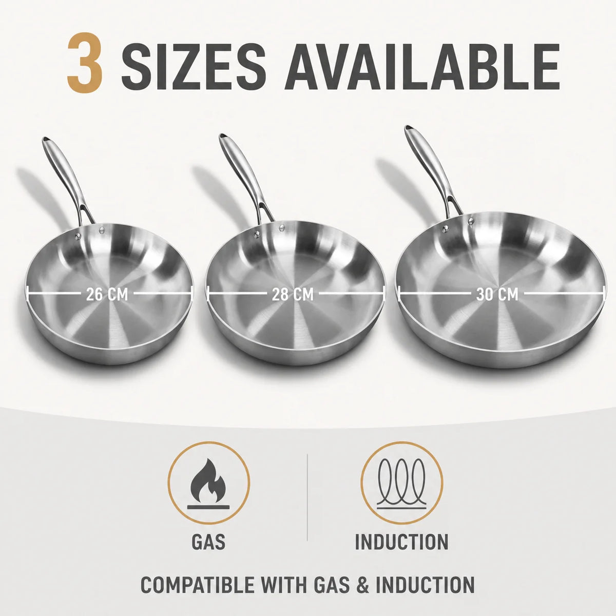 Premium 304 Stainless Steel Frying Pan Tri-Ply Uncoated Induction Skillet for Searing Steak Daily Cooking Best Choice 2026