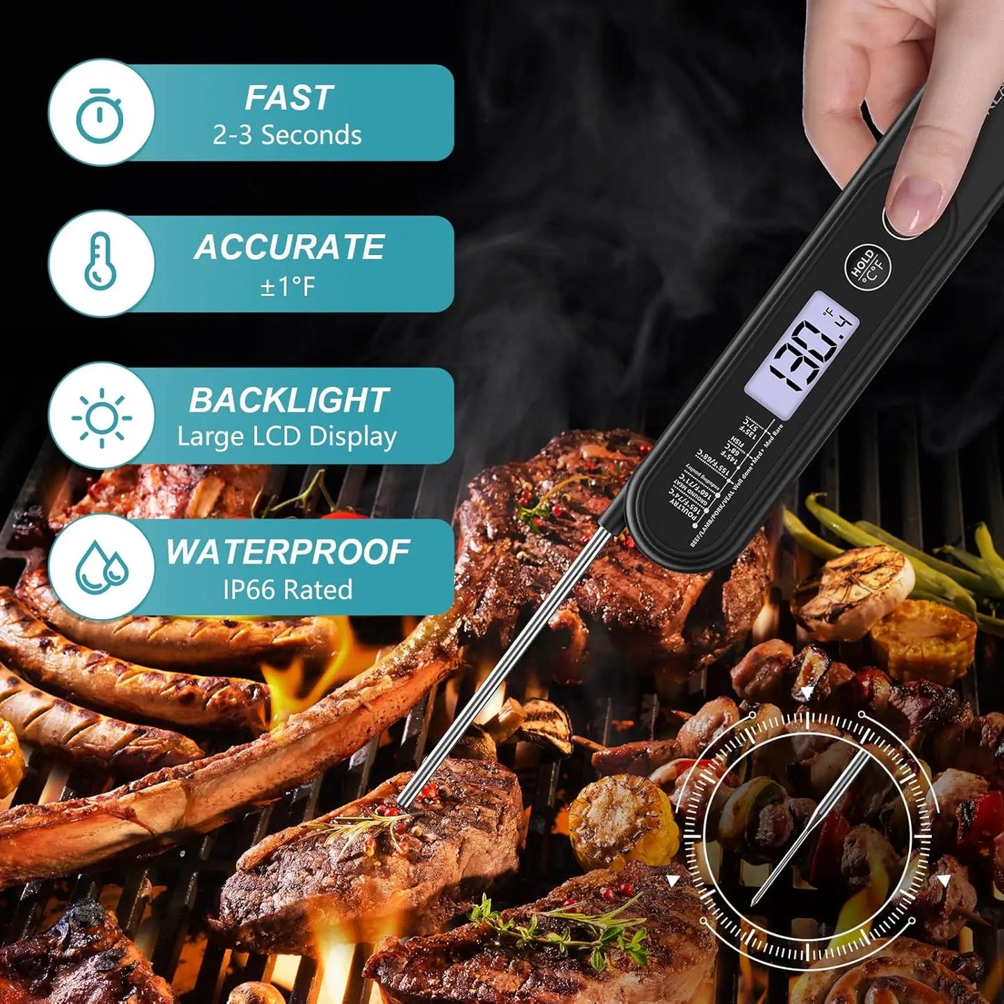 Ultrean Digital Meat Thermometer, Ultra-Fast Instant Read with Backlight, Foldable Probe, Waterproof for BBQ Grill Fry Oven Cand