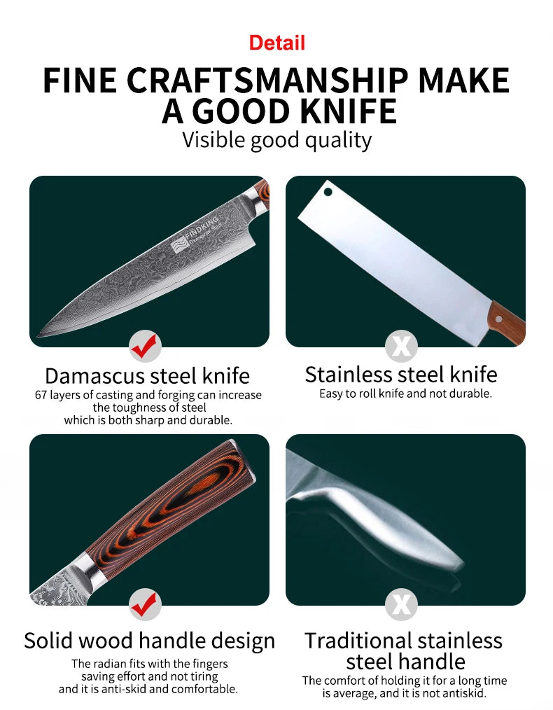 FINDKING New 67 Layers Damascus Steel 8 inch Chef Knife Japanese Knife Environmental Pakka Wood Handle Kitchen Knives