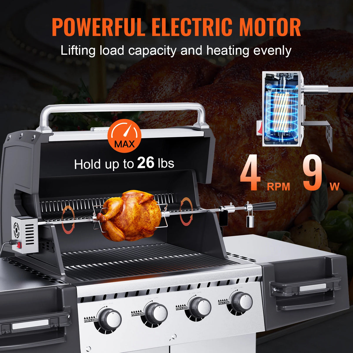 SucceBuy Universal Grill Rotisserie Kit for Grills, Electric BBQ Grill with 9W Motor Stainless Steel Automatic Grilling Kit